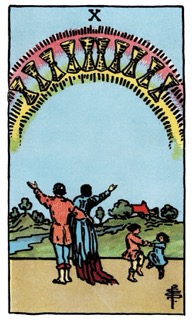 Rider–Waite Ten of Cups tarot card depicting a joyful family beneath a rainbow of cups, symbolizing emotional completion and harmony.