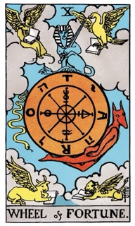 Rider-Waite Tarot card Wheel of Fortune, symbolizing cycles, change, and shifting circumstances.