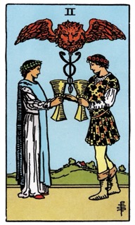Rider–Waite Two of Cups tarot card depicting two figures exchanging cups, symbolizing mutual attraction, partnership, and emotional harmony.