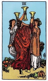 Rider–Waite Three of Cups tarot card showing three women celebrating, symbolizing friendship, shared joy, and emotional connection.