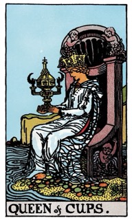 Rider–Waite–Smith Queen of Cups tarot card portraying a seated queen holding an ornate cup, symbolizing emotional depth, compassion, intuition, and inner wisdom.