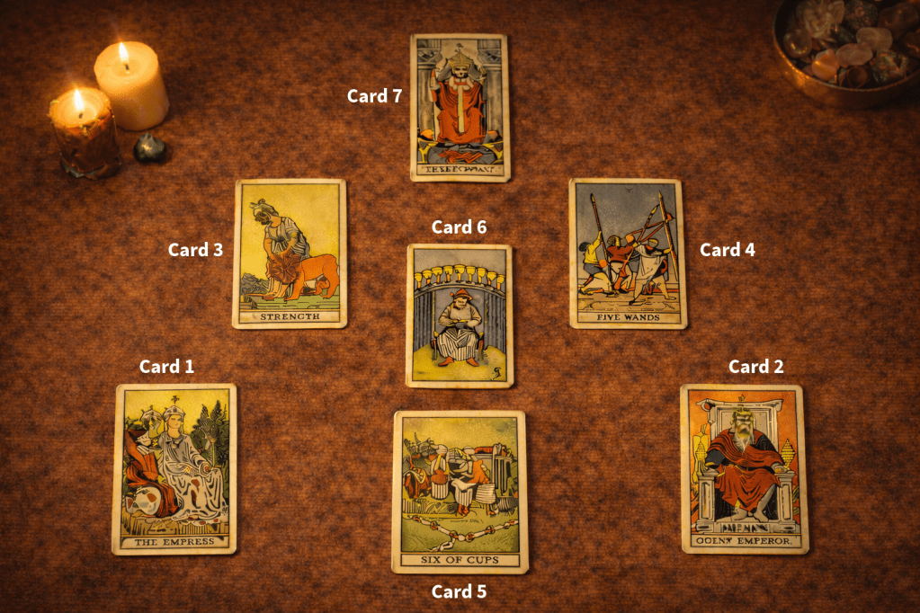 Seven-card tarot relationship spread exploring emotional dynamics, strengths, challenges, past influence, likely outcome, and advice.