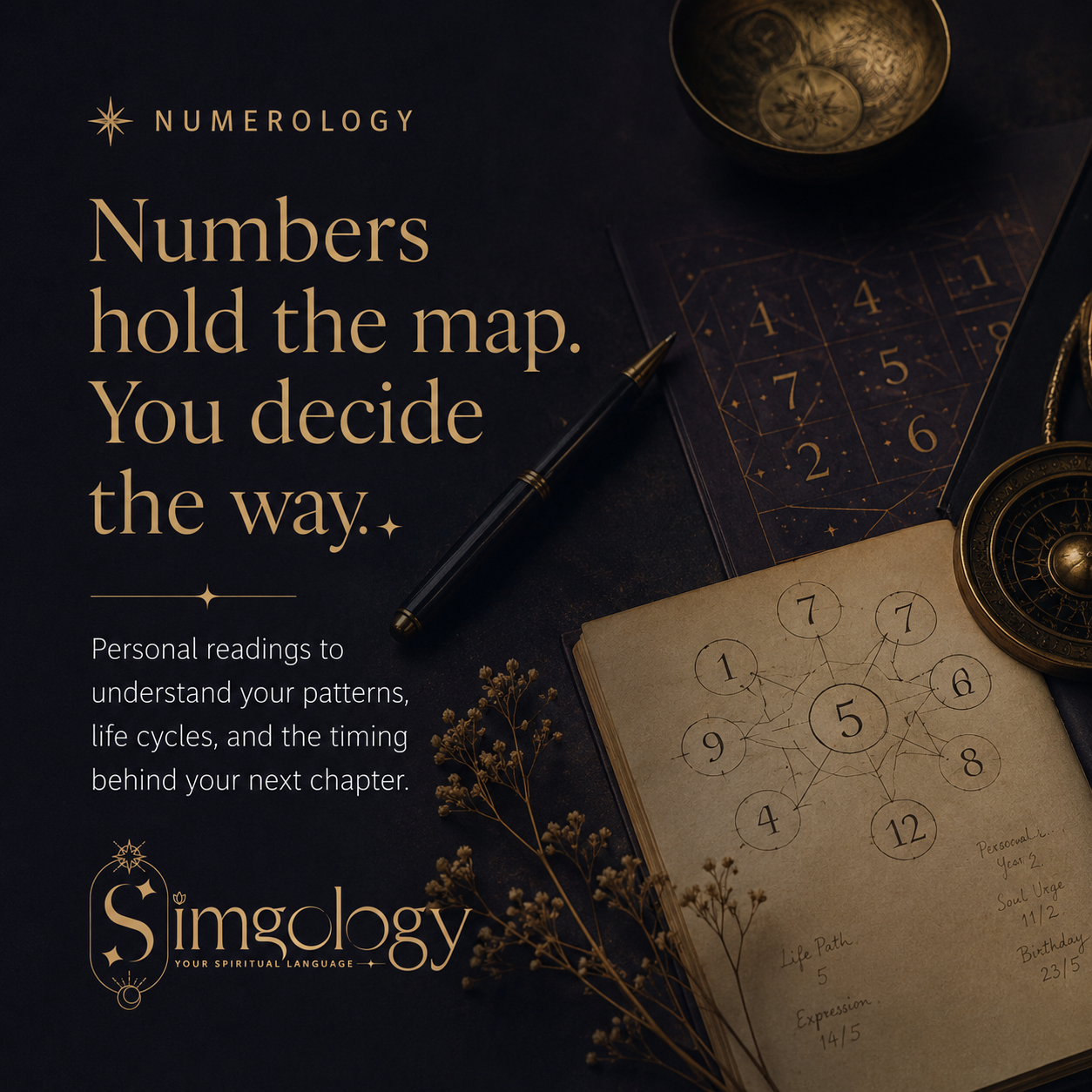 Simgology numerology readings exploring personal patterns, life cycles, and timing through numbers.