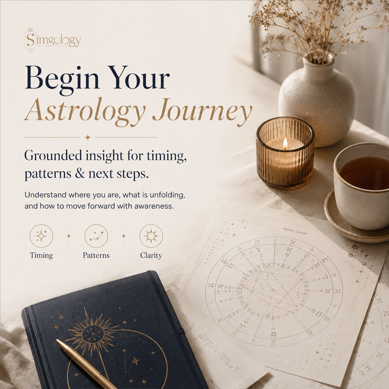Simgology astrology reading with natal chart, timing notes and reflective guidance on patterns and next steps.